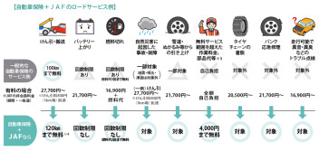 ☆ご紹介☆